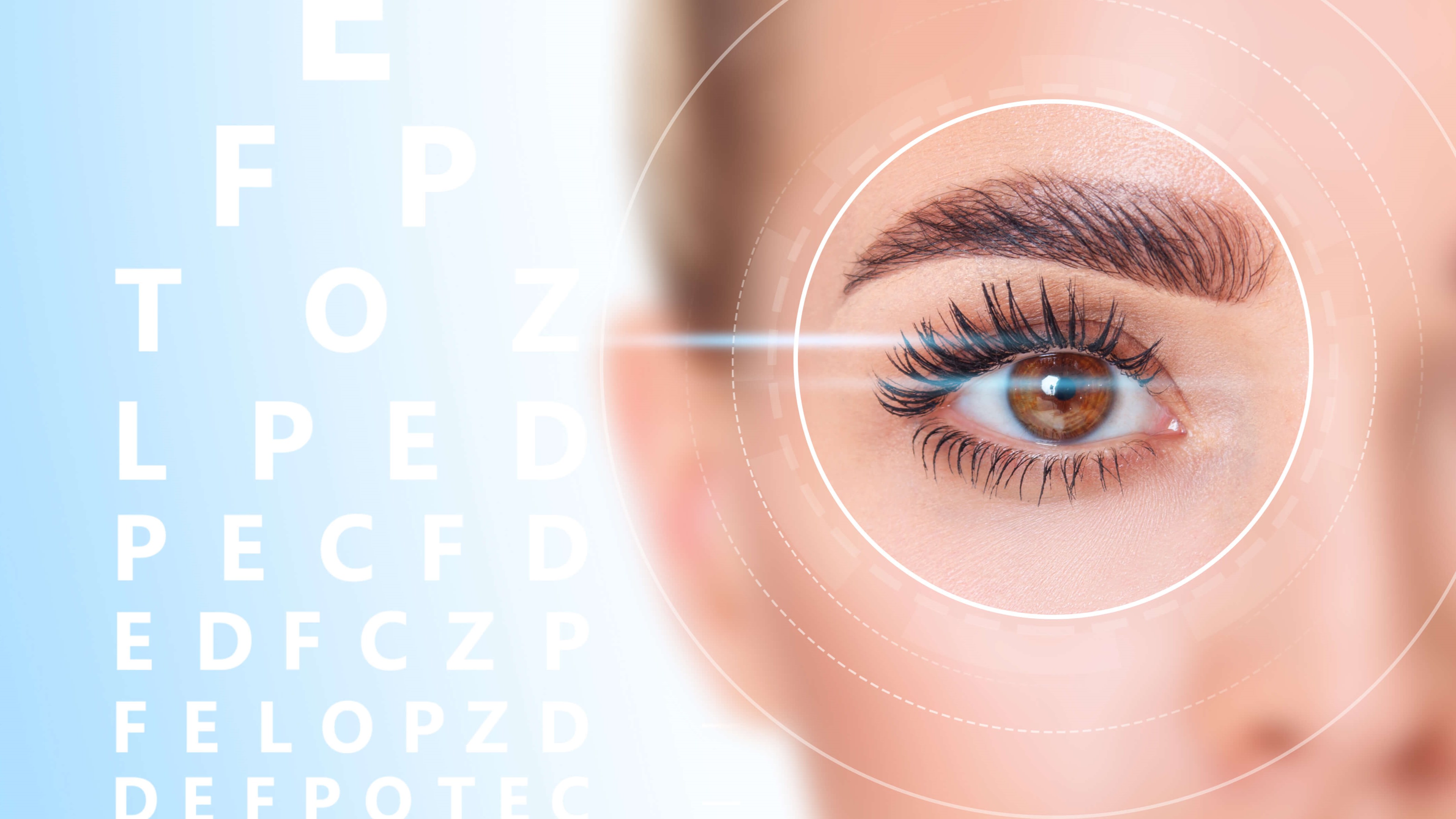 How Do I Know If I'm a Candidate for LASIK Eye Surgery?